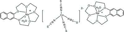 [Contents scheme]