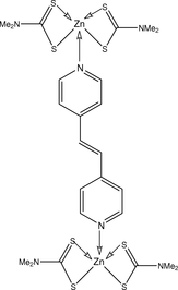 [Contents scheme]