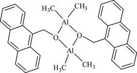 [Contents scheme]