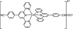 [Contents scheme]
