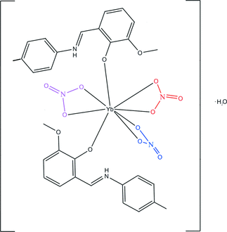 [Contents scheme]