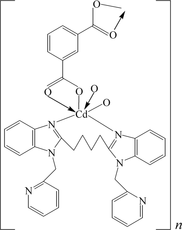 [Contents scheme]