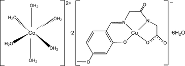[Contents scheme]