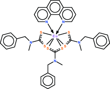 [Contents scheme]
