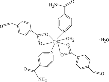 [Contents scheme]