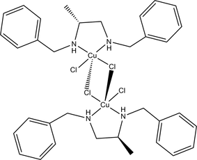 [Contents scheme]