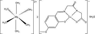 [Contents scheme]