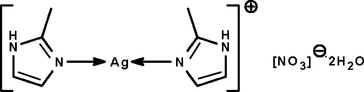 bt5122 scheme