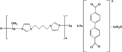 ci2938 scheme