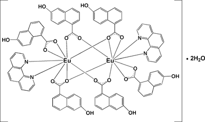 ci2947 scheme