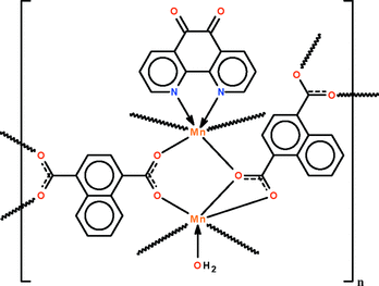ci2963 scheme