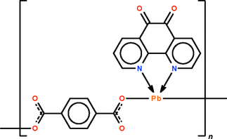 ci2964 scheme