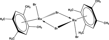 cv2636 scheme