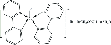 [Contents scheme]