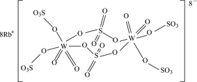 [Contents scheme]