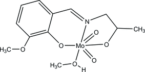 fi2093 scheme