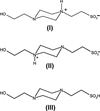 [Figure 3]