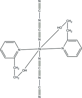 [Contents scheme]