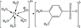 [Contents scheme]