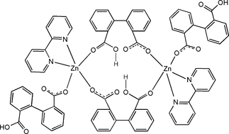 [Contents scheme]