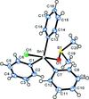 [Figure 1]