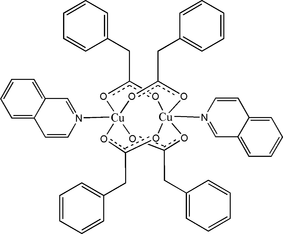 [Contents scheme]