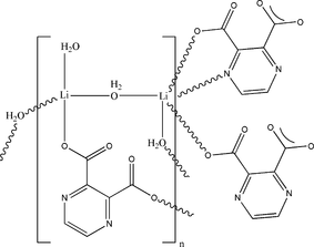 [Contents scheme]