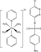[Contents scheme]