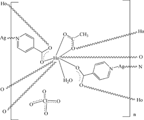 pv2224 scheme