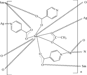 [Contents scheme]