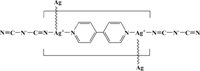[Contents scheme]