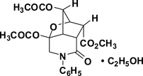 [Contents scheme]