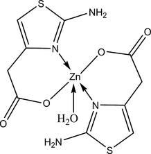 rk2177 scheme