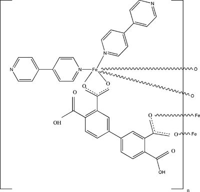 rz2381 scheme