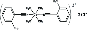 xu2671 scheme