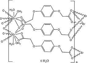 zl2248 scheme