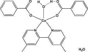 [Contents scheme]