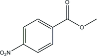 Meta Methyl Nitrobenzoate