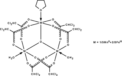 [Contents scheme]