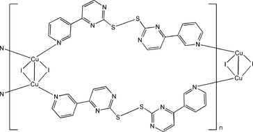 [Contents scheme]