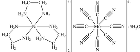 [Contents scheme]