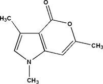 [Contents scheme]