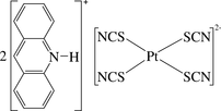 [Contents scheme]