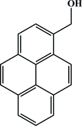 [Contents scheme]