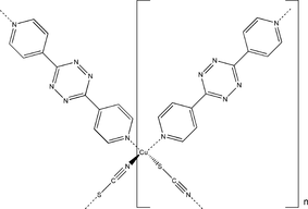 [Contents scheme]