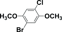 [Contents scheme]