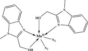 [Contents scheme]
