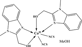 [Contents scheme]