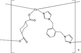 [Contents scheme]