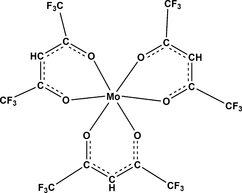 [Contents scheme]
